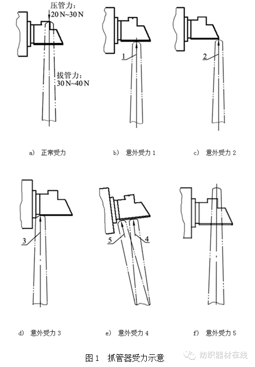resource/images/16abf6ceced94008a8f645e8fcd0d61c_5.png